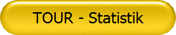 TOUR - Statistik